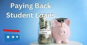 Read more about: Paying Back College Loans: What You Need to Know
