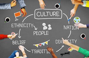 Read more about: Why Cultural Competence is Important