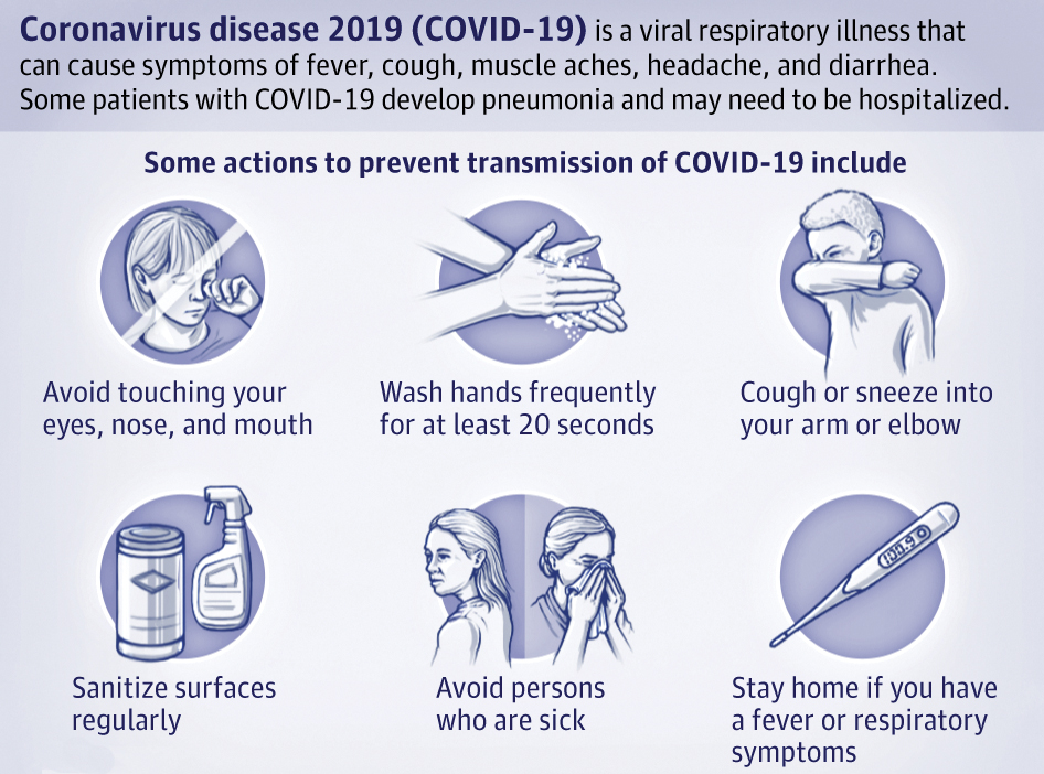 Additional Sources Ottawa University